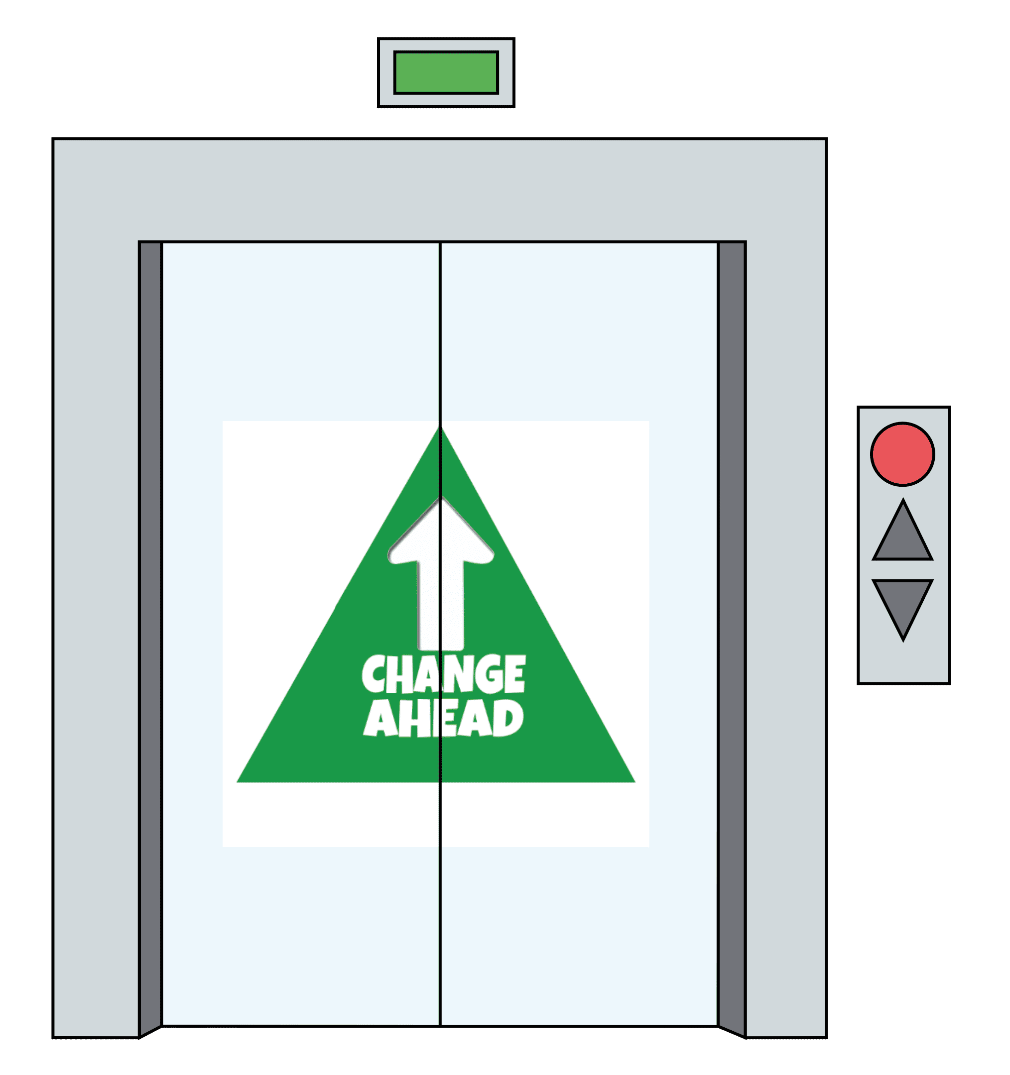 Removable, re-positional and Eco Sustainable